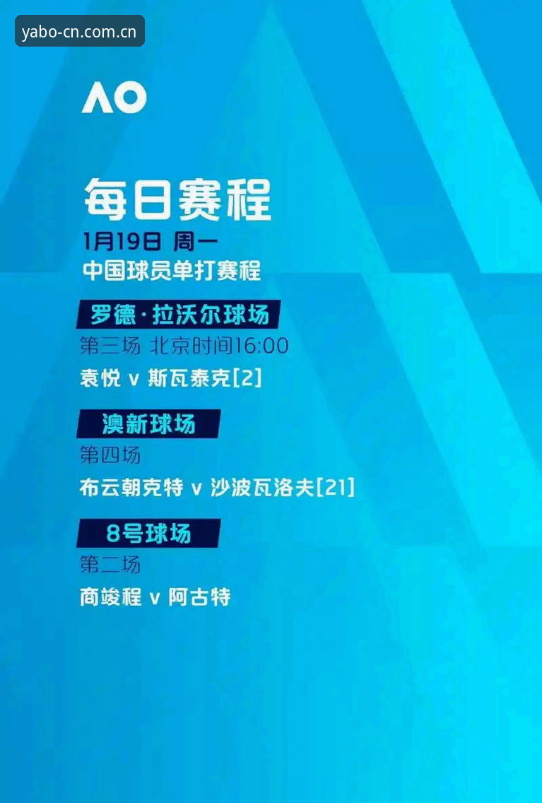 亚博体育平台用户注册量激增，v3.2.0版本带来全新体验：亚博APP注册流程最新动态